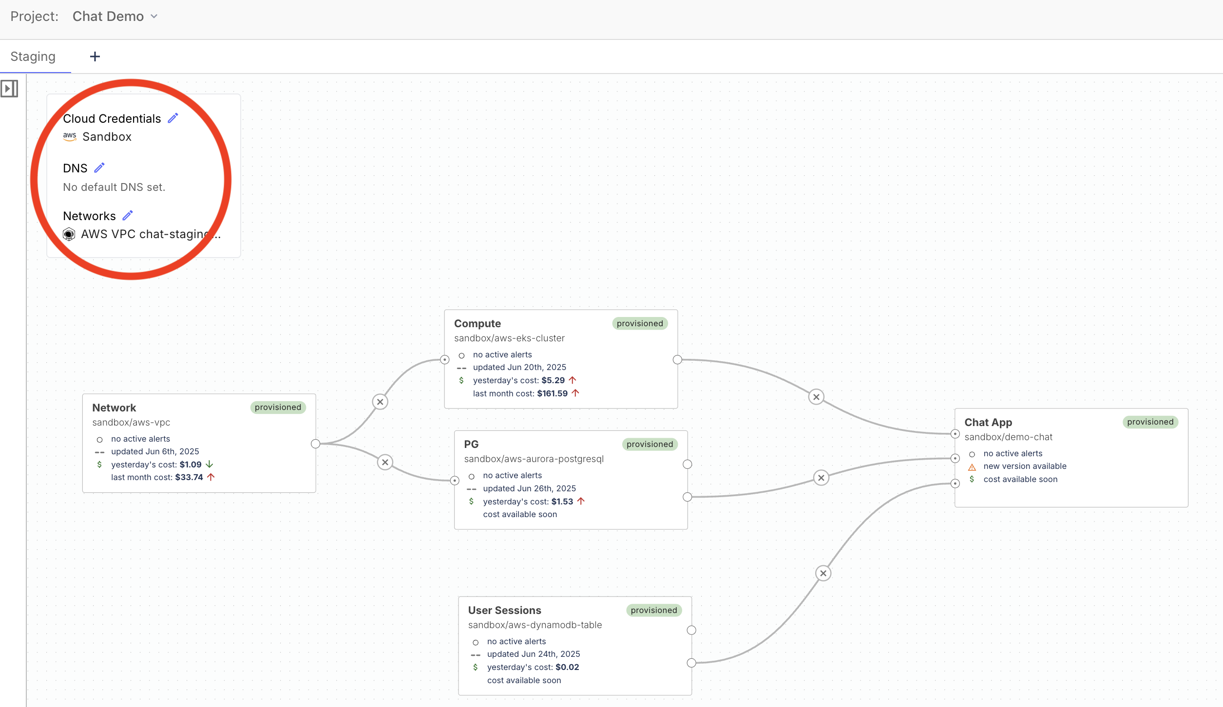 Environment Defaults Overlay